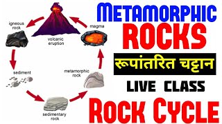 33Metamorphic Rock amp Rock Cycle हिंदी Geography for UPSC CSEIAS by Nitin Sir STUDY91 [upl. by Warren]