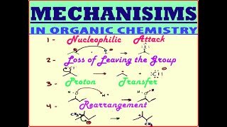 Basic Reaction Mechanisms in Organic Chemistry  Chemistry Online By Prof IQvideo education [upl. by Su323]