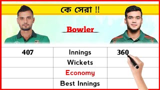 Mashrafe Bin Mortaza Vs Taskin Ahmed Bowling Comparison [upl. by Maureene]