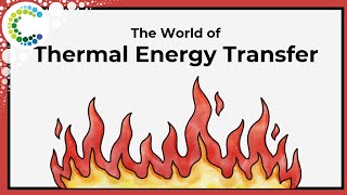 The World of Thermal Energy Transfer [upl. by Suoiluj105]