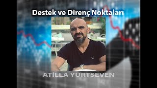 Destek ve Direnç Noktaları [upl. by Amadus]