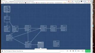 Twinery using a variable to make decisions [upl. by Ilime]