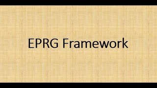 EPRG Framework  International Business [upl. by Ahsatin]