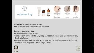 Organic Way Scalp Treatment Training [upl. by Jaymee]