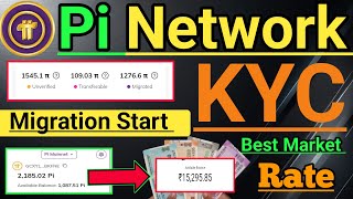 Pi Coin Kyc Start Pi coin Migration Start Pi coin sell best market rate Pi coin Sell Scam Alert [upl. by Eenaj553]