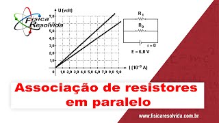 Física Resolvida Questão Cesgranrio  Associação de resistores em série  Gráfico [upl. by Atela473]