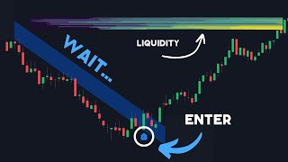 The best indicator on Tradingview new🤫 [upl. by Dnomzed33]