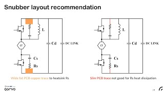 S1E3  Overcoming noise and EMI when using SiC [upl. by Redfield978]