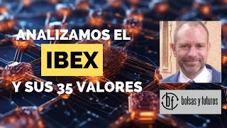 El Ibex y sus 35 componentes [upl. by Alat]