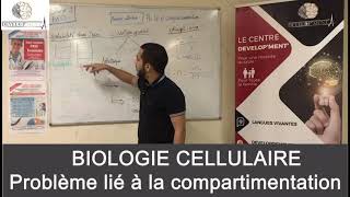 Biologie cellulaire  quotProblème lié à la compartimentationquot prépa PASS Terminale [upl. by Nixie]