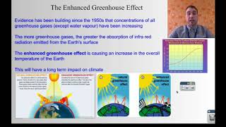 Flippin Science Topic 11 Global Warming [upl. by Akeylah]