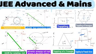 jeeadv 715 Instantaneous Axis of Rotation  Numericals  Toppling rotationalmotion [upl. by Yklam]