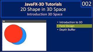 2D Shape in 3D  Fxml Design  Java FX 3D Tutorials 02 [upl. by Nahsad]