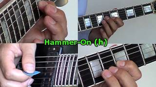 How to Read Guitar Tabs Hammer h wwwFarhatGuitarcom [upl. by Liggett]