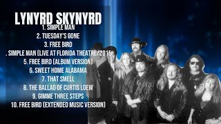 Lynyrd SkynyrdLatest hit songs of 2024Prime Tracks PlaylistIndemand [upl. by Benedix]