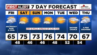 FOX 12 Oregon Friday morning weather forecast 104 [upl. by Nilre]