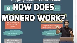 How Does Monero Work [upl. by Rosella]