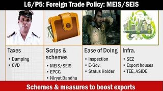 L6P5 Foreign trade policy 2015 schemes Duty ScripsMEISSEISCVDDumping [upl. by Deerdre]