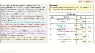 Correction of errors IAL Acc Oct 2023 Paper1 [upl. by Matthew]