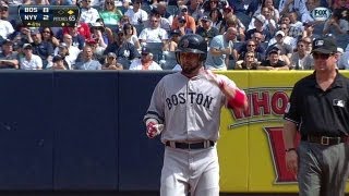 BOSNYY Victorino laces an RBI double into left [upl. by Willow571]