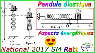 Pendule élastique  Oscillateurs Mécaniques  Aspects énergétiques  Examen National 2017 SM [upl. by Nwatna]