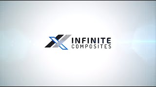 Understanding Infinite Composites [upl. by Einahpts457]