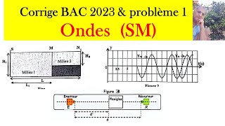 Corrige BAC 2023 onde et problème 1 onde 2024 [upl. by Onimod]