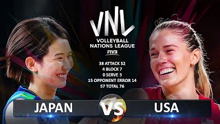 Japan vs USA  Womens VNL 2024 [upl. by Zulema506]