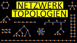 Netztopologien verstehen  Netzwerktechnik [upl. by Adolphe806]