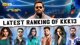 KKK13 UPDATES  Kya Hai Contestants Ki Latest Ranking  KKK13 Elimination  Khatron Ke Khiladi 13 [upl. by Latsirhc]