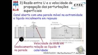 Videoaula 34  Número de Froude [upl. by Niwdog]