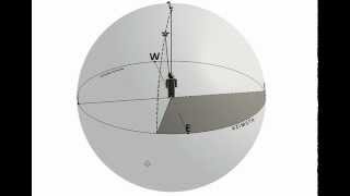 Astronomy with MicroStation Local Coordinate Frame [upl. by Grosvenor]