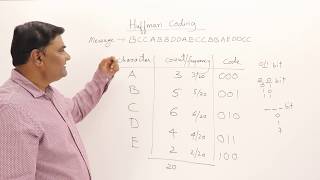 34 Huffman Coding  Greedy Method [upl. by Meeki]