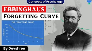 Ebbinghauss Forgetting Curve for UPSC IAS  Psychology for UPSC CSE by Dev Shree [upl. by Assyle]