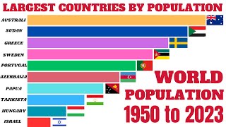 10 Largest Countries By Population In The World 1950 to 2023  Zahid Iqbal llc [upl. by Aryl]