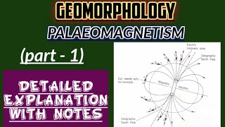 GEOMORPHOLOGYPALAEOMAGNETISM PART 1 [upl. by Royd]