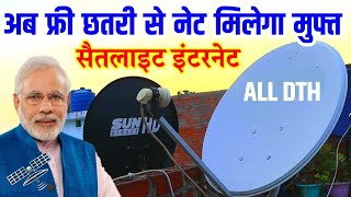 अब इंटरनेट मिलेगा फ्री में JIO को टक्कर देने आ रही है ELON MUSK की SPACE X Satellite Internet Dish [upl. by Germayne]