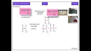 Polymer ChemistryAddition PolymerisationAnna UniversityEngineering Chemistry1NotesCY6151 [upl. by Kimberley]