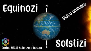 Stagioni astronomiche equinozi e solstizi Video con simulazioni animate UNICO IN ITALIA [upl. by Berthold]