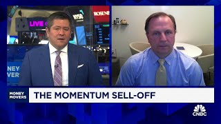 Stocks are a risky place to be next year given fundamentals says MetLifes Drew Matus [upl. by Socram]