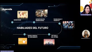 Habilidades del Futuro [upl. by Kameko]