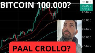 PAAL CROLLO E RESURREZIONE 🔴 BITCOIN VERSO I 100K Crypto Daily 14112024 [upl. by Liuqnoj]