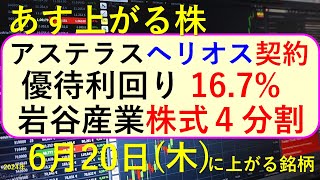 あす上がる株 2024年６月２０日（木）に上がる銘柄。アステラスとヘリオスの契約、岩谷産業が株式４分割。エヌビディアが時価総額世界一。～最新の日本株での株式投資。高配当株やデイトレ情報も～ [upl. by Krahling]