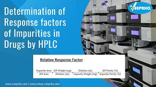 Determination of Response factors of Impurities in Drugs by HPLC [upl. by Annnora]