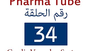 Pharma Tube  34  CVS  11  Dyslipidemia Atherosclerosis and Antihyperlipidemic Agents HD [upl. by Amargo]