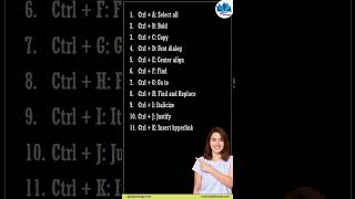 Master MS Word with These A to Z Shortcut Keys  Boost Your Productivity wordtips [upl. by Charlene181]