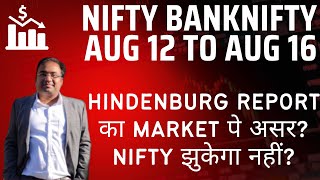 Nifty Prediction and Bank Nifty Analysis for Monday  12 August 24  Bank Nifty Tomorrow [upl. by Nylek]