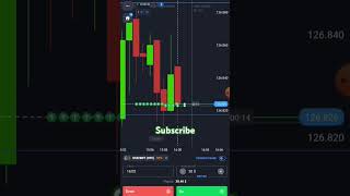 Support and resistance Quotex trading shorts youtubeshorts viralvideo [upl. by Liahus990]