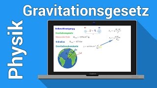 Gravitationsgesetz und Erdbeschleunigung  Physik Aufgabe  Gravitationskräfte [upl. by Eeleimaj]