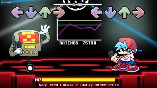 Mettaton Song Indie Cross Plus [upl. by Mitinger238]